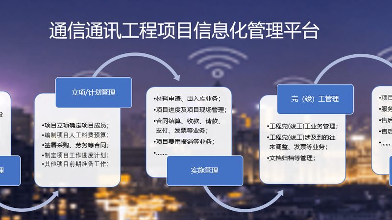 户外铠装光缆：守护通信网络的坚实屏障